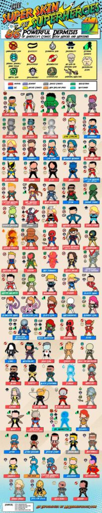 superpiel-superheroes-info